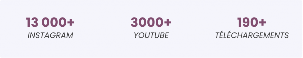 Avis la french patissiere